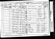 1881 England Census - William Thomas Houldsworth Rev.-1.jpeg