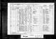 1891 England Census - Wilfred Wadham Youard Rev.jpeg