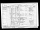 1901 Channel Islands Census - Georgina Pope White-1.jpeg