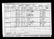 1901 England Census - Annie Katharina Downall.jpeg