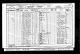 1901 England Census - Captain Eustace Lyle Gibbs-1.jpeg