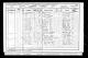 1901 England Census - Catherine Annesley Austen.jpeg