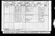 1901 England Census - Elizabeth Margaret Molteno.jpeg