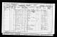 1901 England Census - John Stanley Gibbs.jpeg