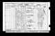 1901 England Census - Sydney Keith Scott.jpeg