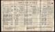 1911 England Census - Arthur Stafford Crawley Rev. Canon.jpeg