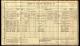 1911 England Census - Audley Alltrees Hogg.jpeg