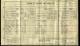 1911 England Census - Elizabeth Margaret Molteno.jpeg