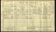 1911 England Census - Enid Ursula Moore.jpeg