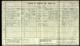 1911 England Census - William Foxley Norris Very Rev Dr-1.jpeg