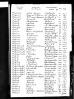 England & Wales, Civil Registration Birth Index, 1837-1915 - Arthur Chandos Arkwright Lt Colonel-1.jpeg