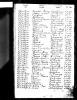 England & Wales, Civil Registration Birth Index, 1837-1915 - Whiston Molteno Bristow.jpeg