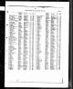 England & Wales, Civil Registration Birth Index, 1916-2005 - Ann Rachel Benita Fortescue-Brickdale-1.jpeg
