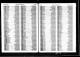 New Zealand, Electoral Rolls, 1853-1981 - Anthony Christopher Bernard Molteno.jpeg