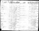 South Africa, Dutch Reformed Church Registers, 1660-1970 - Johannes Gysbert Blankenberg-4.jpeg