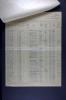 UK, Incoming Passenger Lists, 1878-1960 - Jeremy Herbert Gibbs-1.jpeg