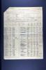 UK, Incoming Passenger Lists, 1878-1960 - Nigel Henry Vicary Gibbs-1.jpeg