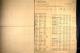 UK, Incoming Passenger Lists, 1878-1960 - Selina Margaret Donna Molteno.jpeg