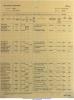 UK, Outward Passenger Lists, 1890-1960 - Phillida A Seaward.jpeg